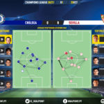 GoalPoint-Chelsea-Sevilla-Champions-League-202021-pass-network