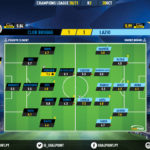 GoalPoint-Club-Brugge-Lazio-Champions-League-202021-Ratings