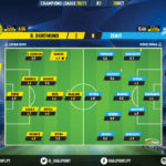 GoalPoint-Dortmund-Zenit-Champions-League-202021-Ratings