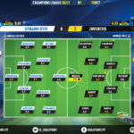 GoalPoint-Dynamo-Kiev-Juventus-Champions-League-202021-Ratings