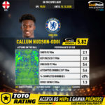 GoalPoint-English-Premier-League-2018-Callum-Hudson-Odoi-infog