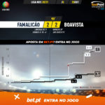 GoalPoint-Famalicao-Boavista-Liga-NOS-202021-xG