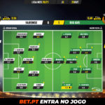 GoalPoint-Farense-Rio-Ave-Liga-NOS-202021-Ratings