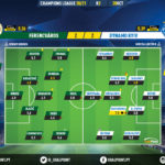 GoalPoint-Ferencvaros-Dynamo-Kiev-Champions-League-202021-Ratings