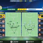 GoalPoint-Ferencvaros-Dynamo-Kiev-Champions-League-202021-pass-network