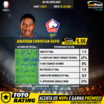 GoalPoint-French-Ligue-1-2018-Jonathan-Christian-David-infog