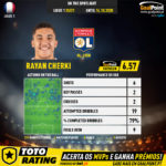 GoalPoint-French-Ligue-1-2018-Rayan-Cherki-1-infog