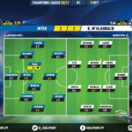 GoalPoint-Inter-Mgladbach-Champions-League-202021-Ratings