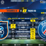 GoalPoint-Istanbul-Basaksehir-Paris-SG-Champions-League-202021-90m