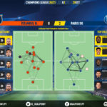 GoalPoint-Istanbul-Basaksehir-Paris-SG-Champions-League-202021-pass-network