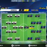 GoalPoint-Juventus-Barcelona-Champions-League-202021-Ratings