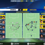 GoalPoint-Juventus-Barcelona-Champions-League-202021-pass-network