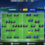 GoalPoint-Krasnodar-Chelsea-Champions-League-202021-Ratings