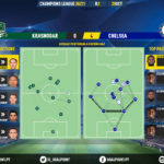 GoalPoint-Krasnodar-Chelsea-Champions-League-202021-pass-network