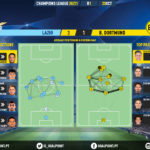 GoalPoint-Lazio-Dortmund-Champions-League-202021-pass-network