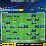 GoalPoint-Man-City-Porto-Champions-League-202021-Ratings