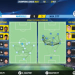 GoalPoint-Marseille-Man-City-Champions-League-202021-pass-network