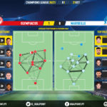 GoalPoint-Olympiacos-Marseille-Champions-League-202021-pass-network