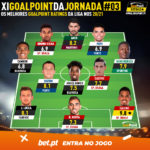GoalPoint-Onze-jornada-3-Liga-NOS-202021-1-infog