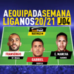 GoalPoint-Onze-jornada-4-Liga-NOS-202021