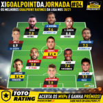 GoalPoint-Onze-jornada-4-Liga-NOS-202021-infog