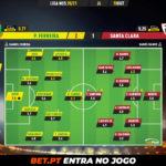 GoalPoint-Pacos-Santa-Clara-Liga-NOS-202021-Ratings