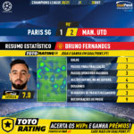GoalPoint-Paris-SG-Man-Utd-Champions-League-202021-MVP-20201022-1-1135444