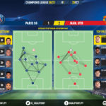 GoalPoint-Paris-SG-Man-Utd-Champions-League-202021-pass-network