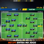 GoalPoint-Porto-Maritimo-Liga-NOS-202021-Ratings