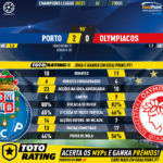 GoalPoint-Porto-Olympiacos-Champions-League-202021-90m
