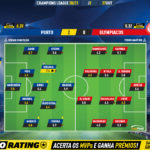 GoalPoint-Porto-Olympiacos-Champions-League-202021-Ratings