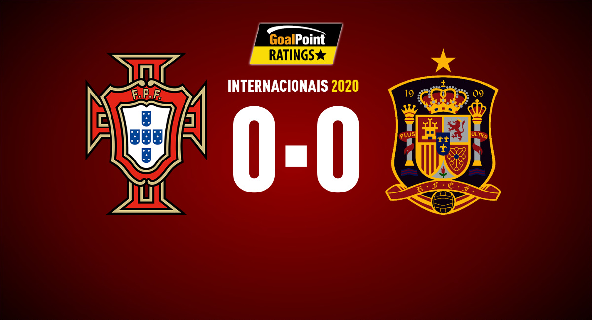 Portugal 0 x 0 Espanha: o clássico ibérico não sai do zero em