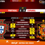 GoalPoint-Portugal-Spain-Internationals-2020-90m