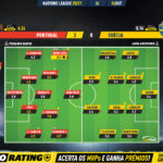 GoalPoint-Portugal-Sweden-Nations-League-2020-Ratings