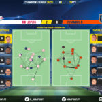 GoalPoint-RB-Leipzig-Istanbul-Basaksehir-Champions-League-202021-pass-network