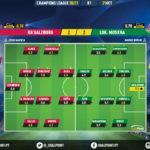 GoalPoint-RB-Salzburg-Lokomotiv-Champions-League-202021-Ratings