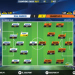 GoalPoint-Real-Madrid-Shakhtar-Champions-League-202021-Ratings
