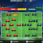 GoalPoint-Rennes-Krasnodar-Champions-League-202021-Ratings