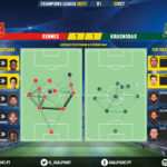 GoalPoint-Rennes-Krasnodar-Champions-League-202021-pass-network