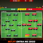 GoalPoint-Rio-Ave-AC-Milan-Europa-League-QL-202021-Ratings