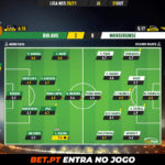 GoalPoint-Rio-Ave-Moreirense-Liga-NOS-202021-Ratings