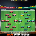GoalPoint-Santa-Clara-Sporting-Liga-NOS-202021-Ratings