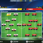 GoalPoint-Sevilla-Rennes-Champions-League-202021-Ratings