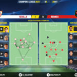GoalPoint-Sevilla-Rennes-Champions-League-202021-pass-network