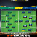 GoalPoint-Sporting-Porto-Liga-NOS-202021-Ratings