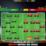 GoalPoint-Tondela-Braga-Liga-NOS-202021-Ratings