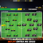 GoalPoint-Tondela-Portimonense-Liga-NOS-202021-Ratings