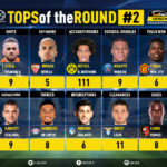 GoalPoint-Tops-Jornada-2-Champions-League-202021-infog