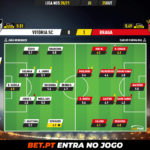 GoalPoint-Vitoria-SC-Braga-Liga-NOS-202021-Ratings