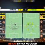 GoalPoint-Vitoria-SC-Pacos-Liga-NOS-202021-pass-network